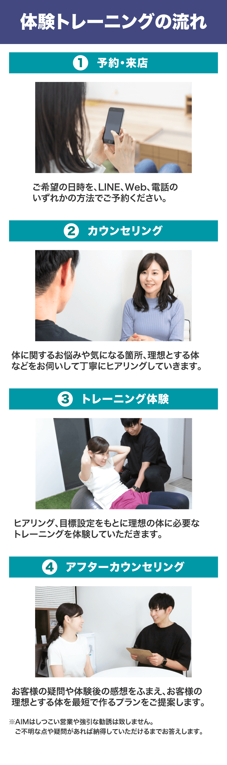 体験トレーニングの流れ