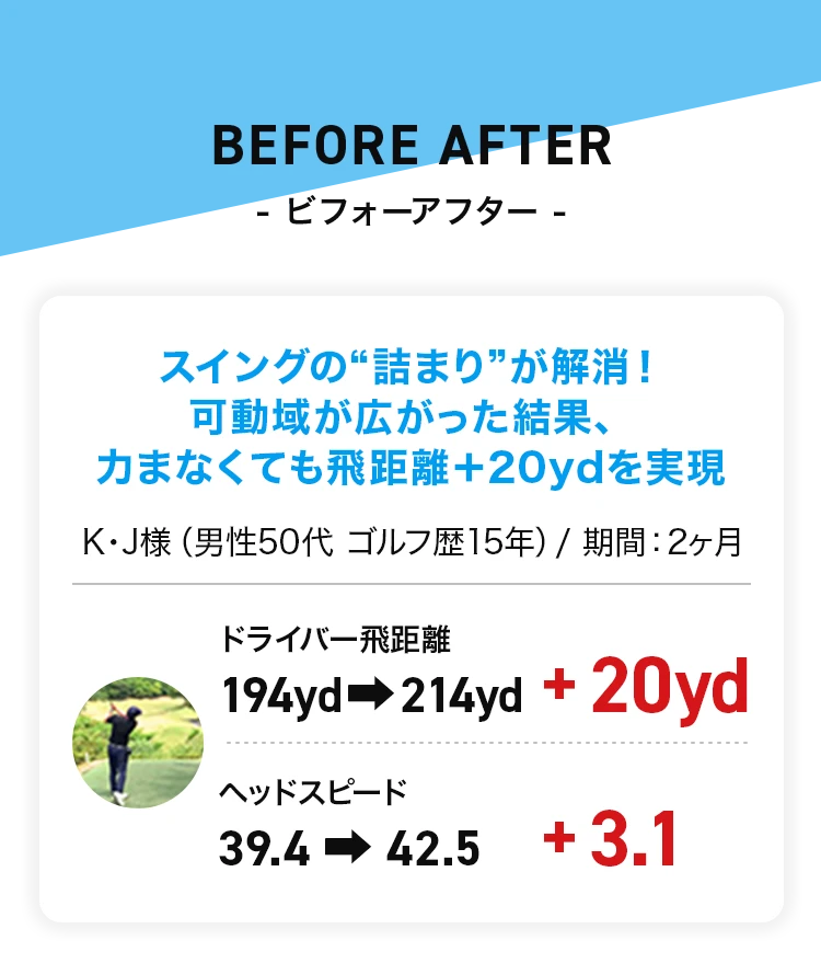 BEFORE AFTER