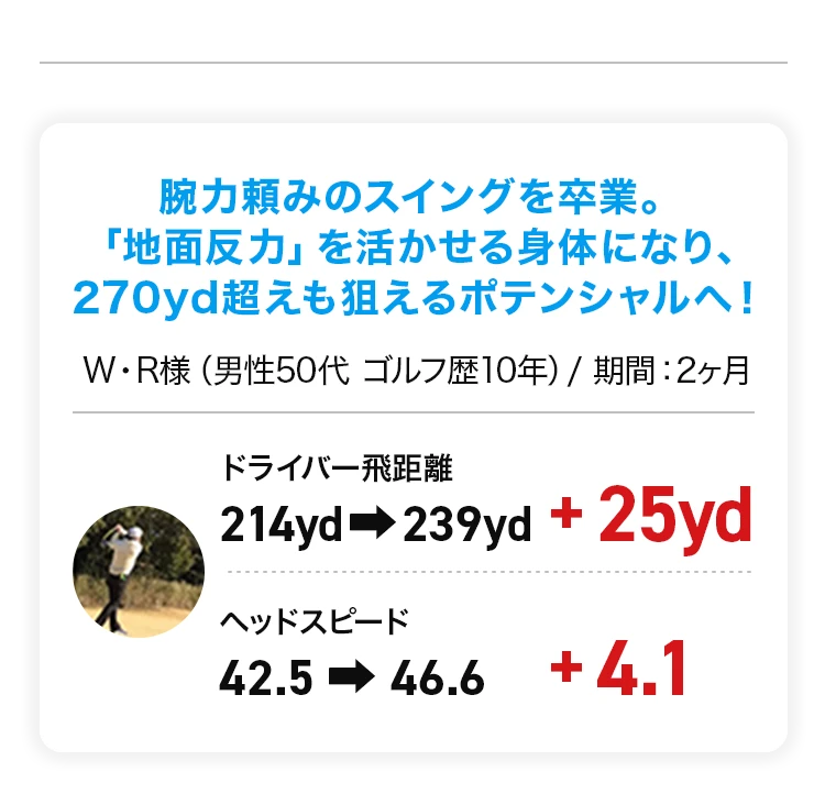 BEFORE AFTER