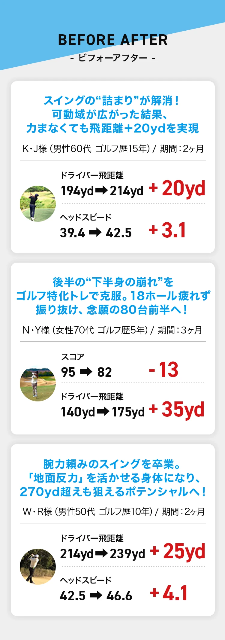 BEFORE AFTER