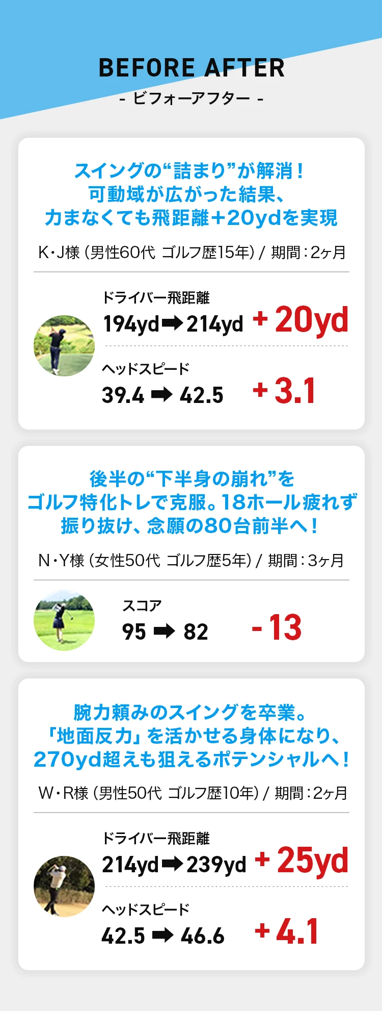 BEFORE AFTER