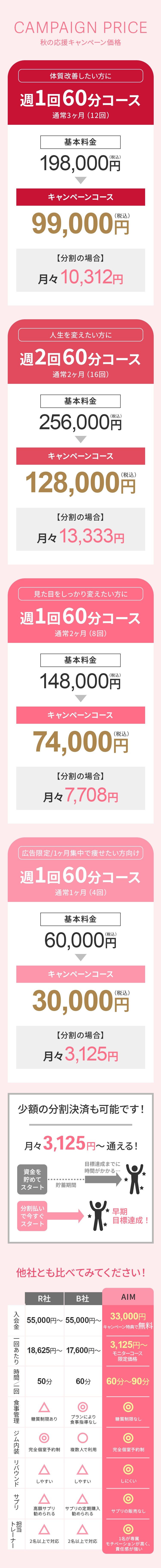 MONITOR PRICE モニター価格