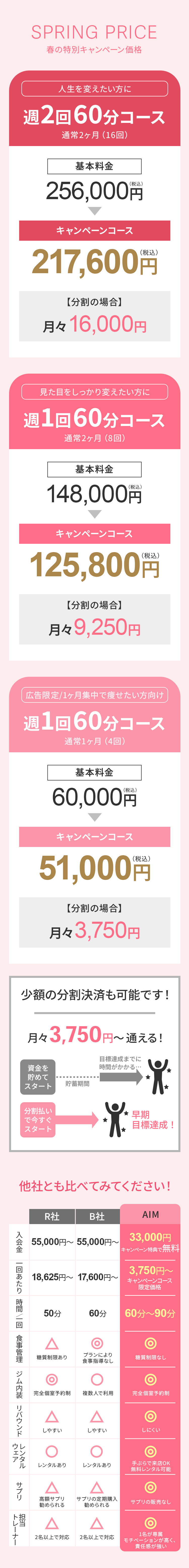 MONITOR PRICE モニター価格