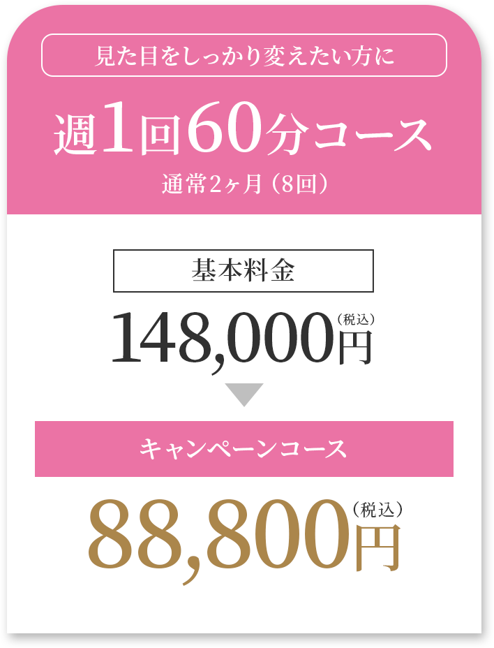 週1回60分コース