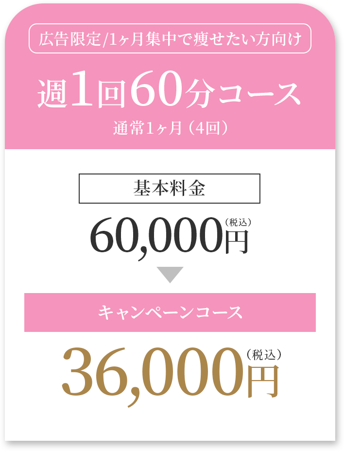 週1回60分コース