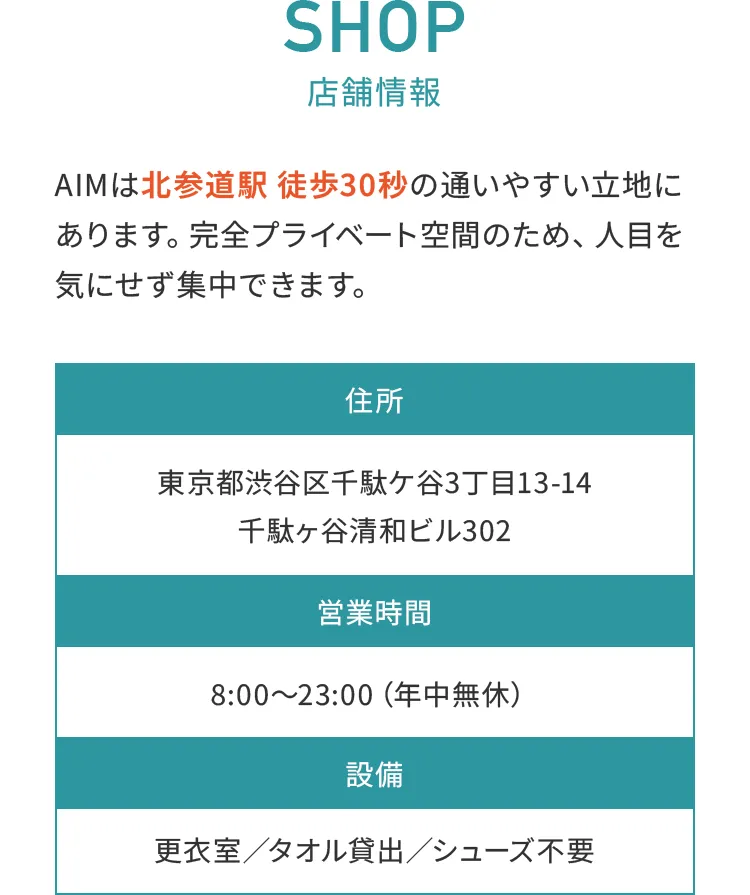 SHOP 店舗情報